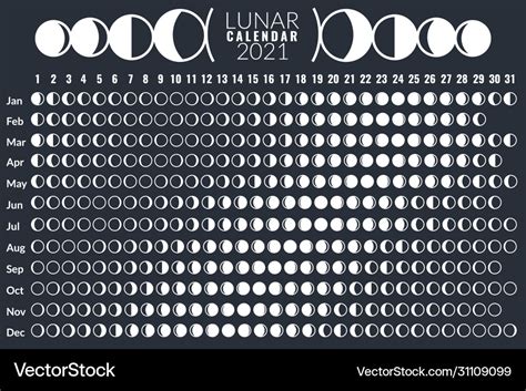 vollmondkalender 2021|Full Moon 2021 calendar: Dates, times, nicknames for。